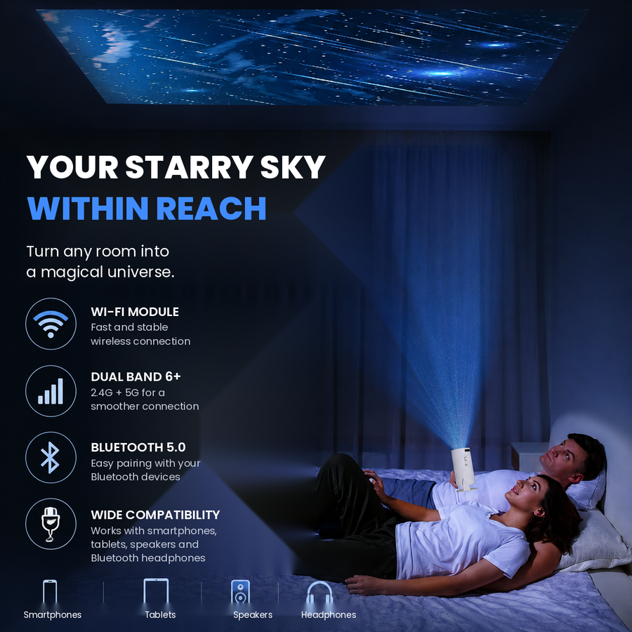 CineDream Portable Projector